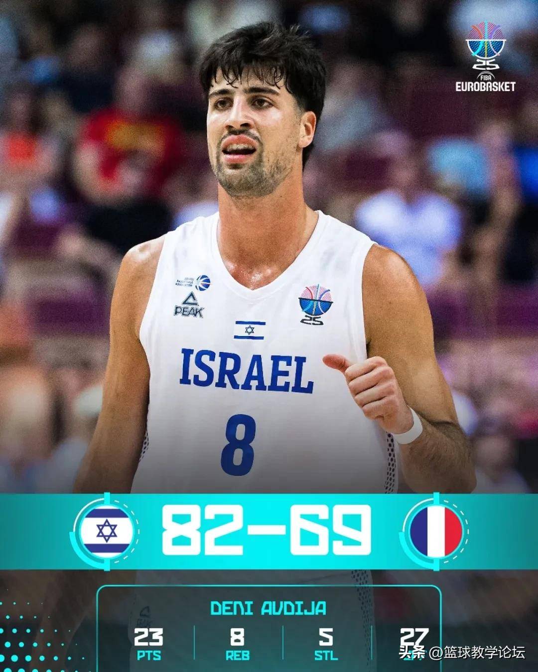 JN体育-字母哥连续十场比赛得分超过赛况扑朔迷离，塞尔维亚队挑战极限！的简单介绍