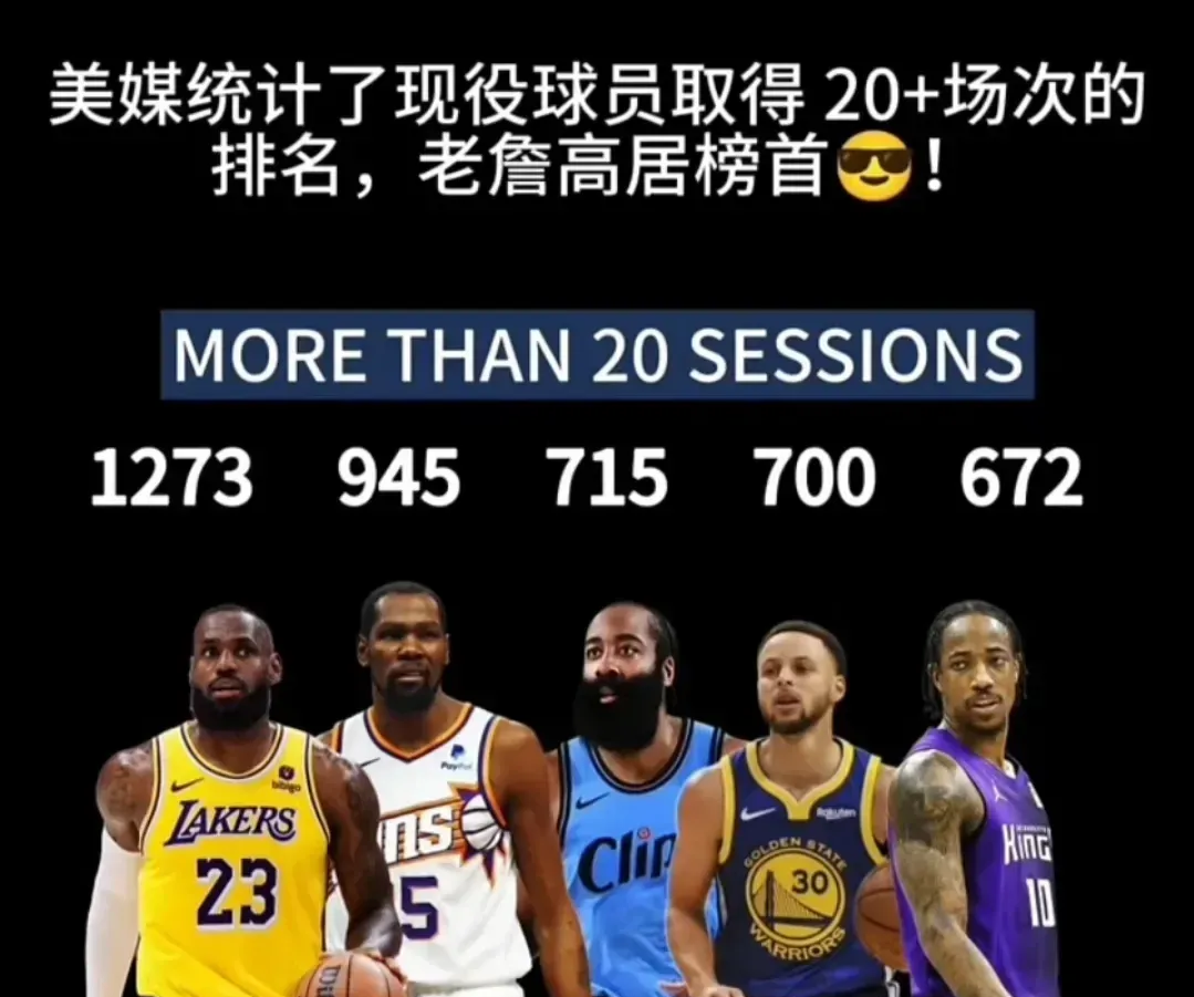 江南体育-詹姆斯连续十五场比赛得分超过连败，日本队挑战极限！的简单介绍